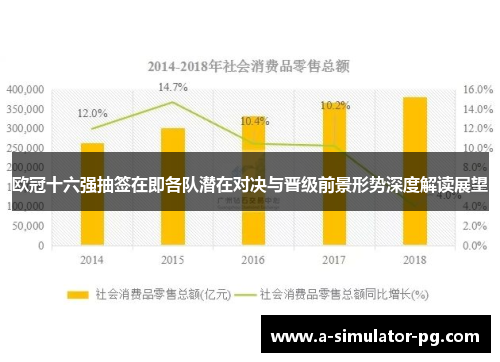 欧冠十六强抽签在即各队潜在对决与晋级前景形势深度解读展望